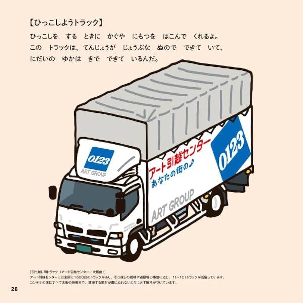 洋書・仕掛け絵本　TRUCK JAM 働く車 洋書・仕掛け絵本TRUCK JAM 働く車
